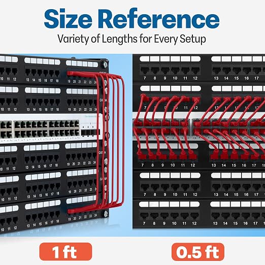 Everest Ultra Slim Cat6a Ethernet Patch Cables 1.5ft Red - Image 7