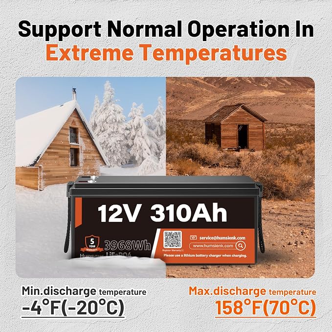 12V 310Ah LiFePO4 Lithium Battery – Max. 3968Wh, 15000+ Deep Cycle Battery - Image 6