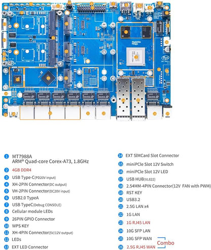 youyeetoo BPI-R4 Pro 8X/4E WiFi 7 Router Board, 8GB DDR4 MT7988A Cortex-A73 - Image 3