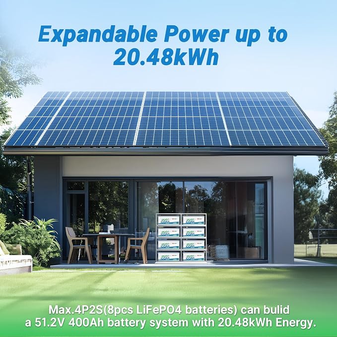 Redodo 24V 100Ah LiFePO4 Lithium Battery, Max. 2560W Power Output, Built in - Image 8