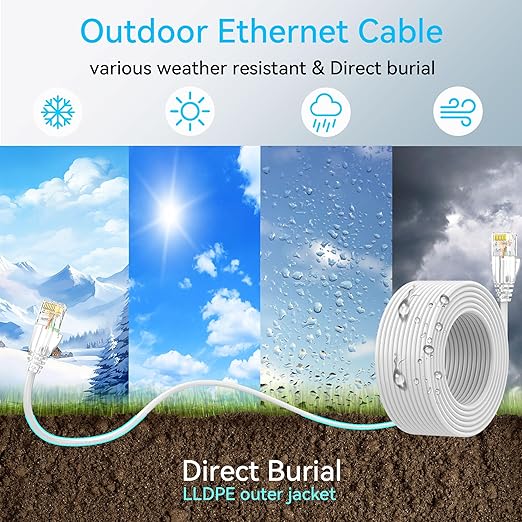 Cat6a Ethernet Cable Slim 200ft Outdoor&Indoor, 28AWG Pure Copper Cat6 Internet - Image 2
