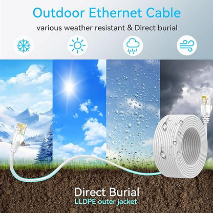 Cat6a Ethernet Cable Slim 300ft Outdoor&Indoor, 28AWG Pure Copper Cat6 Internet - Image 2