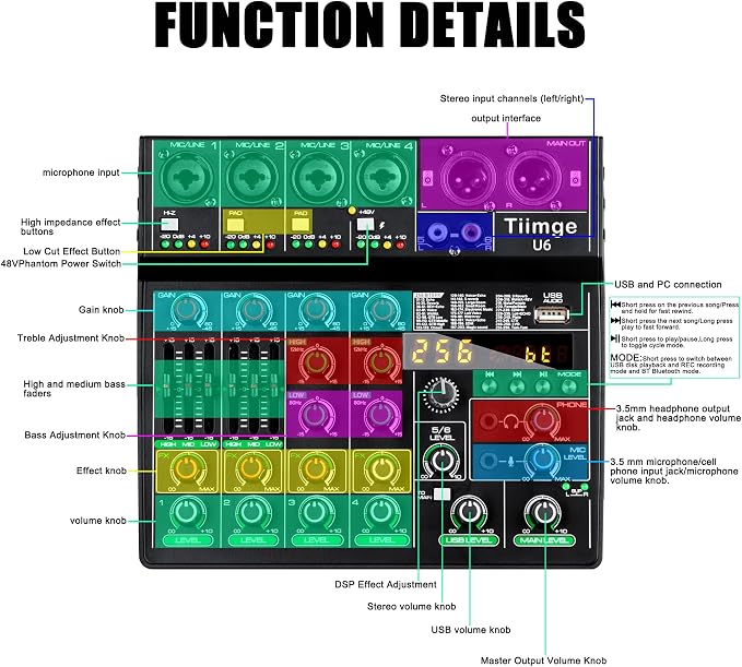 Professional 6-Channel Audio Mixer - Image 7