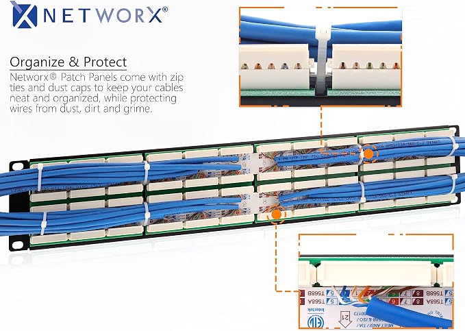 96 Port CAT 6 Patch Panel - Image 3