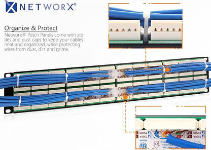 96 Port CAT 6 Patch Panel - Image 3