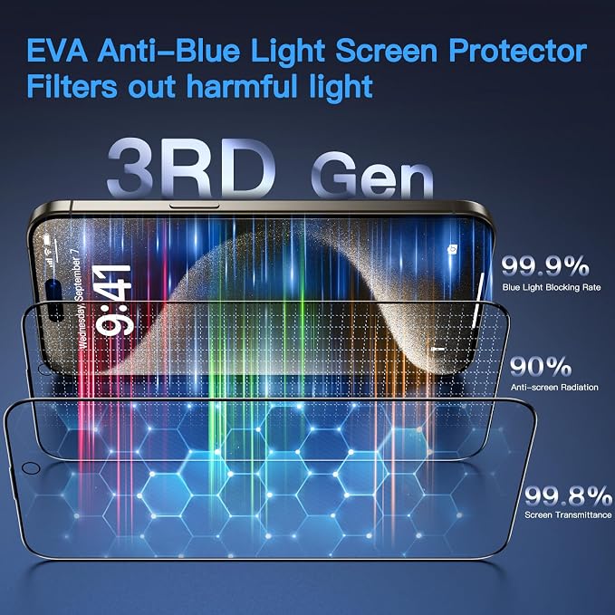 Uyiton Anti-Blue Light for iPhone 15 Pro Screen Protector - Image 2