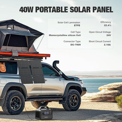 GRECELL Solar Generator with 40W Solar Panel Included, 230Wh Portable Power - Image 3