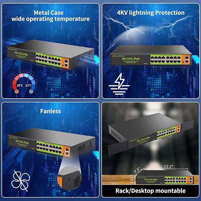 18 Ports PoE Switch, 16 Gigabit PoE+Switch - Image 6