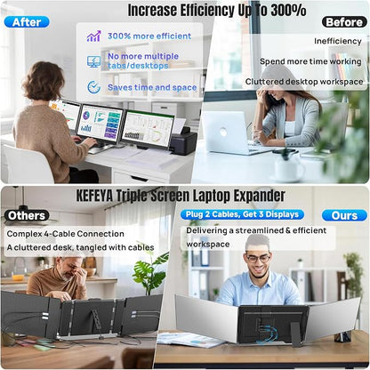 KEFEYA Laptop Screen Extender 15.6", FHD 1080P Portable Triple Monitor - Image 3