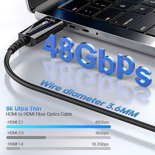 8K HDMI 2.1 Cable 10Ft, Fiber Optic HDMI Cable, Thin 48Gbps Ultra High Speed - Image 2
