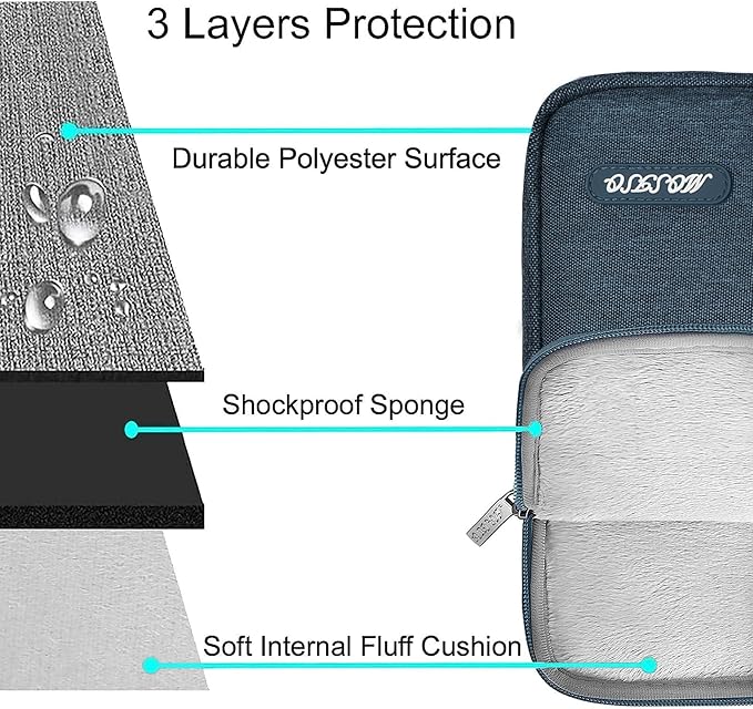 MOSISO Laptop Case 13 inch, 13 inch Laptop Sleeve Compatible - Image 3