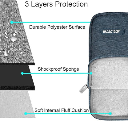 MOSISO Laptop Case 13 inch, 13 inch Laptop Sleeve Compatible - Image 3