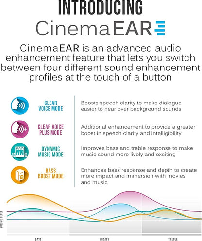 MEE audio Matrix Cinema Bluetooth Wireless Over-Ear High Resolution Stereo - Image 4