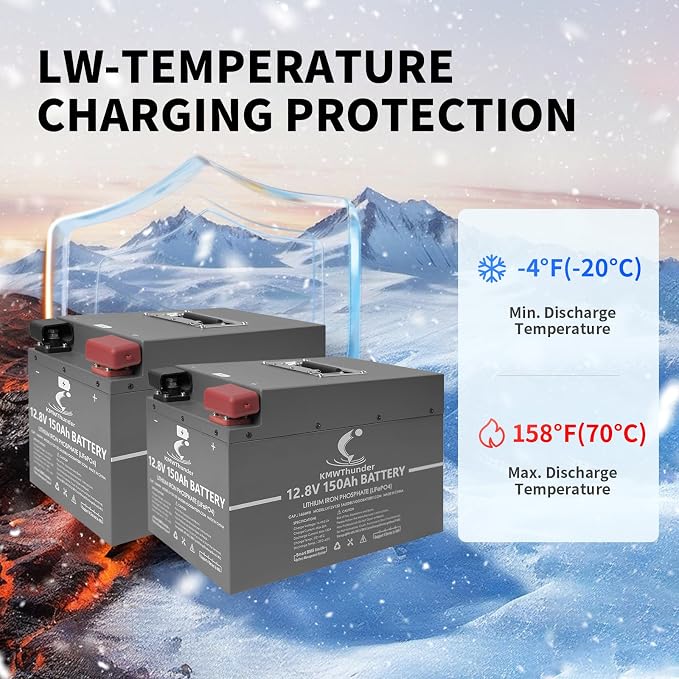 12V 150Ah LiFePO4 Lithium Battery, Built-in Smart BMS, Low-Temp Protection Up - Image 3