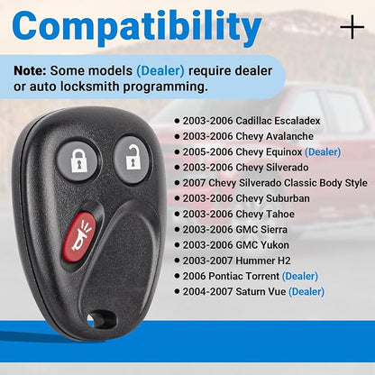 Keyless Entry Car Key Fob Replacement - Image 2