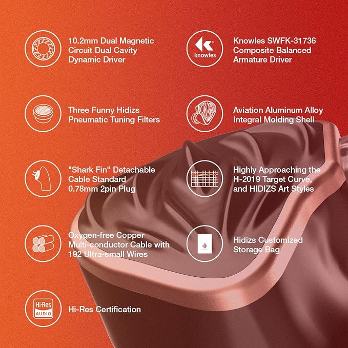 MS3 in-Ear Monitors, 2BA+1DD Hybrid IEM Wired Earphones, Includes 3 Pneumatic - Image 2