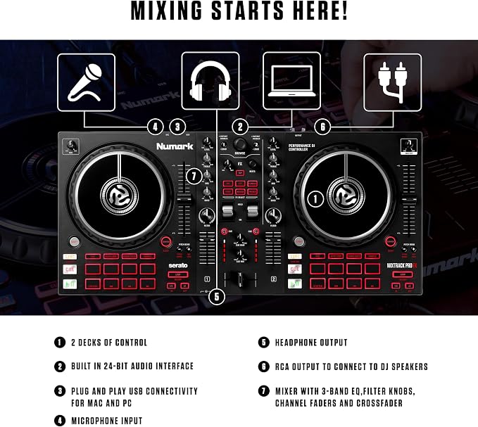 Numark Mixtrack Pro FX Serato DJ Controller - Image 2