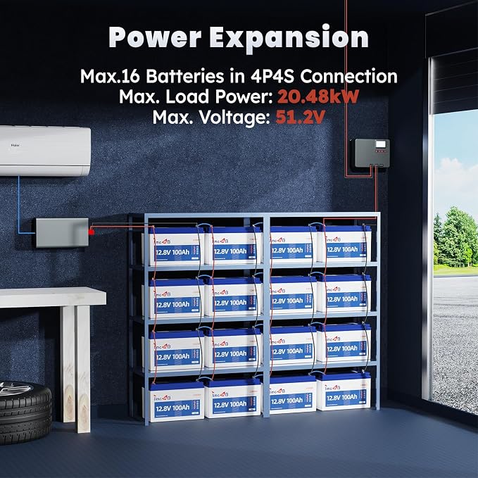 LiFePO4 Battery 12V100Ah Pro Group 31 Deep Cycle Battery - Image 8