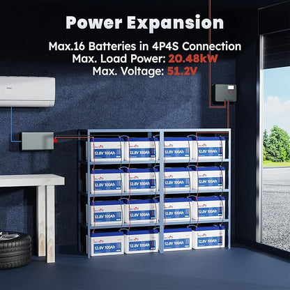 LiFePO4 Battery 12V100Ah Pro Group 31 Deep Cycle Battery - Image 8