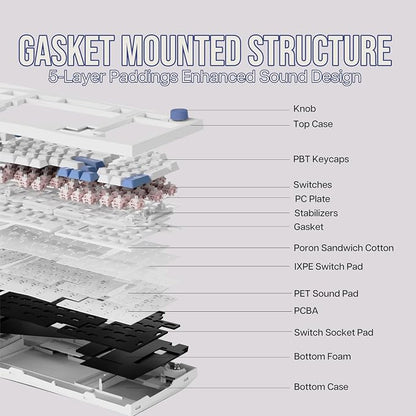Feker Alice98 Ergonomic 98 Keys Custom Mechanical Keyboard, VIA Programmable - Image 5