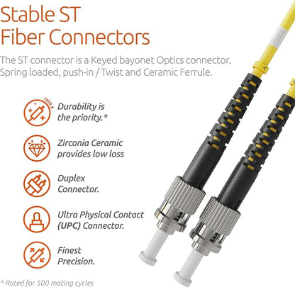 BEYONDTECH 3m LC to ST Fiber Patch Cable – UPC Single-Mode Duplex Fiber Optic - Image 3