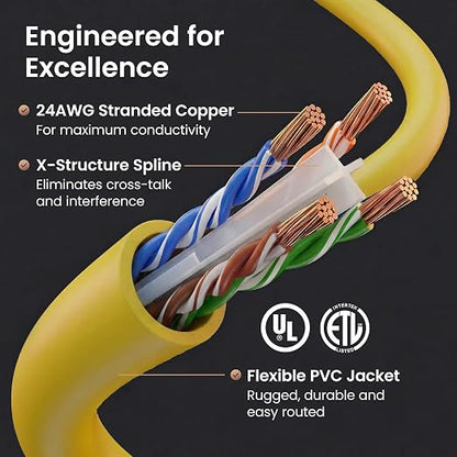 GEARit Cat 6 Ethernet Patch Cables 2 ft Yellow, High Speed 24AWG 10Gbps RJ45 - Image 3