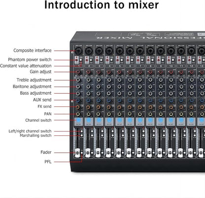 W IN-MIX DX16 Professional DJ Audio Mixer 16 Channel - Image 7