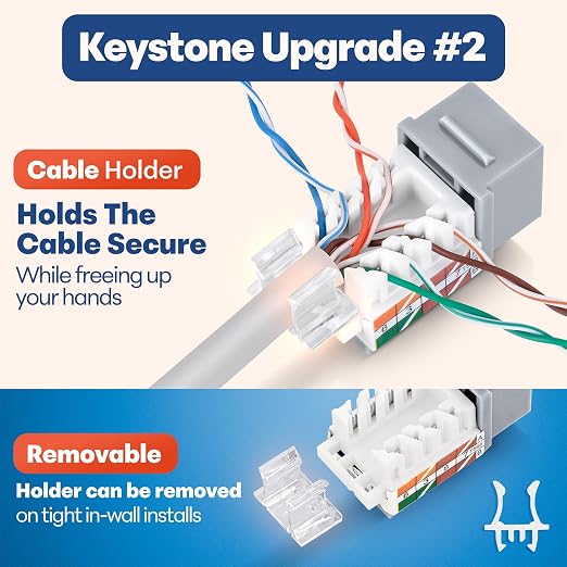 Everest 45° Angled RJ45 Cat6A Keystone Jacks 10-Pack in Gray - Image 4