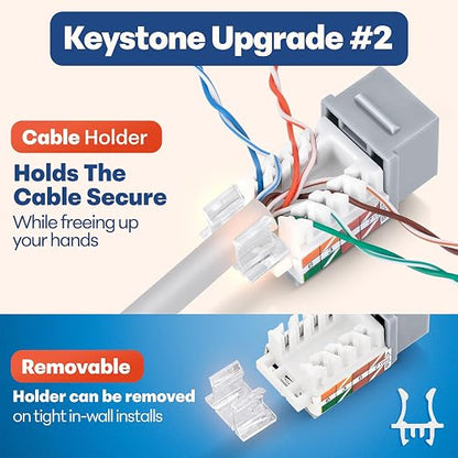 Everest 45° Angled RJ45 Cat6A Keystone Jacks 10-Pack in Gray - Image 4