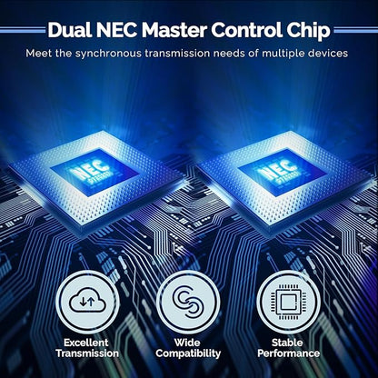 ELUTENG PCIE USB 3.2 Card 8 Ports PCI Expree to USB C Expansion Card Superspeed - Image 4