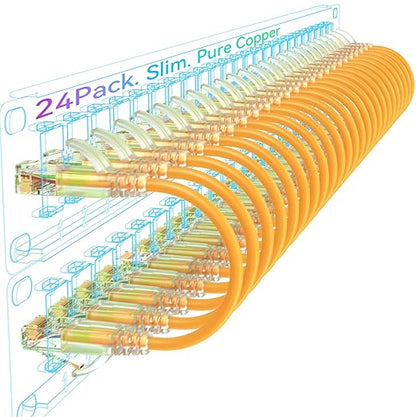 Sokqovt Cat6a Patch Cables Slim 6ft, Flexible Cat6 Ethernet Patch Cable 10G by Unknown
