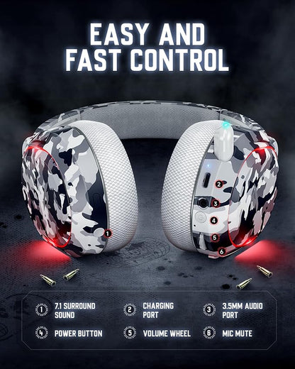 Wireless Gaming Headset, 7.1 Surround Sound, 2.4GHz USB Gaming Headphones - Image 7