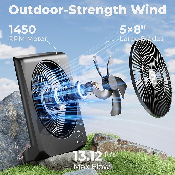 PANERGY 20000mAh Rechargeable Battery Powered Fan - Image 3
