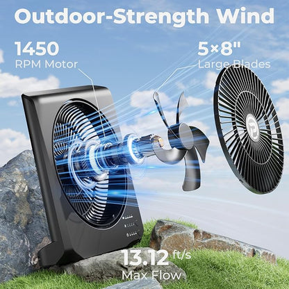 PANERGY 20000mAh Rechargeable Battery Powered Fan - Image 3