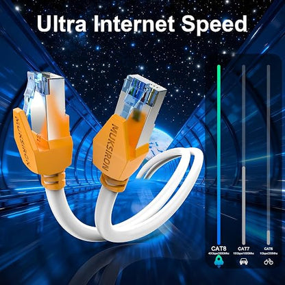 Cat 8 Ethernet Cable 75 ft, 40Gbps High Speed Gaming Network Cable 2000MHz - Image 3