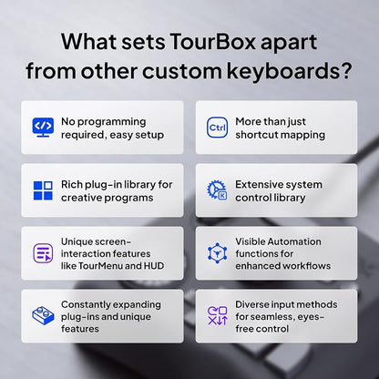 TourBox NEO - Custom Controller - Image 5