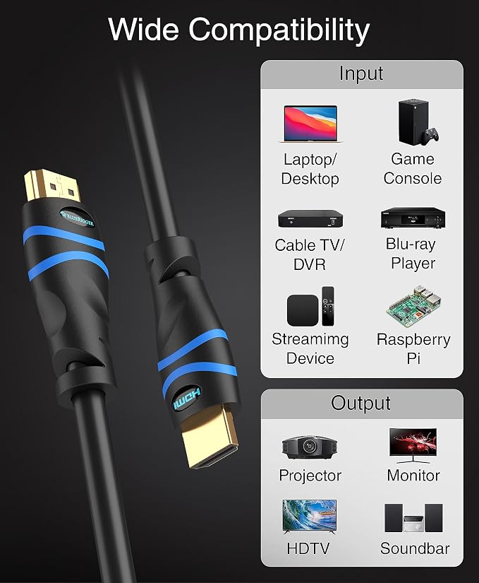 BlueRigger 8K HDMI Cable 10FT- 4 Pack, - Image 5