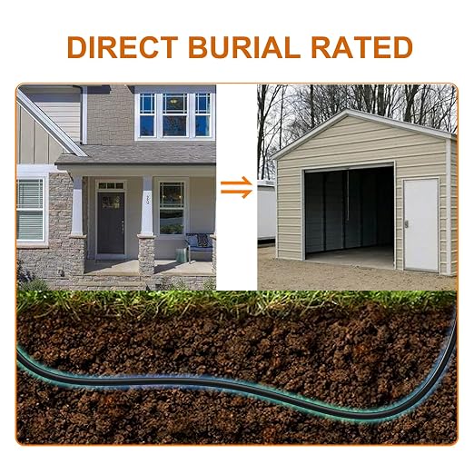 75 ft Cat 7 Ethernet Cable, Outdoor and Indoor LAN Cord - Image 7