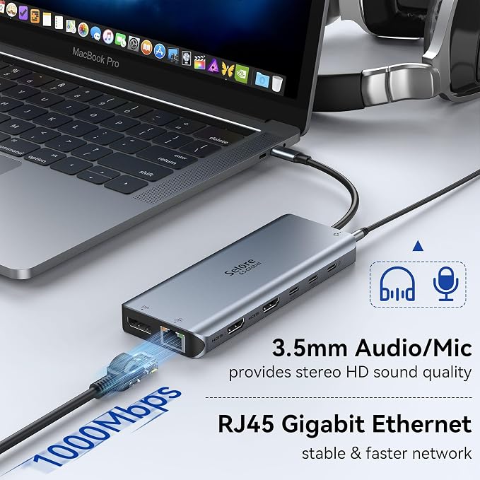 USB C Docking Station Dual Monitor, Selore 13 in 1 USB C Hub 3 Monitors - Image 7