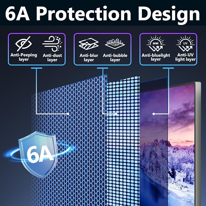 Magnetic Computer Privacy Screen Shield 23 Inch - Image 6