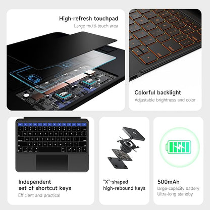 HOU iPad 9th Generation Case - Image 8