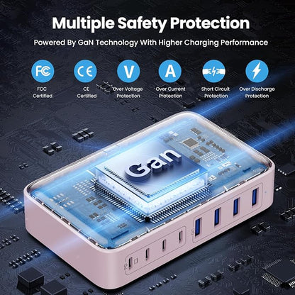 USB C Charger 200W USB C Charger Block, Upgraded GaN III 8-Port Fast Charging - Image 3