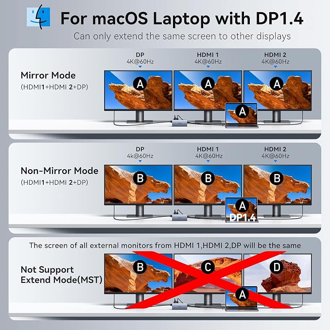 USB C Laptop Docking Station - Image 5