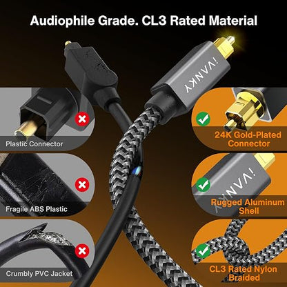 IVANKY Optical Audio Cable 3.3ft/1M Digital Audio Optical Cable - Image 3