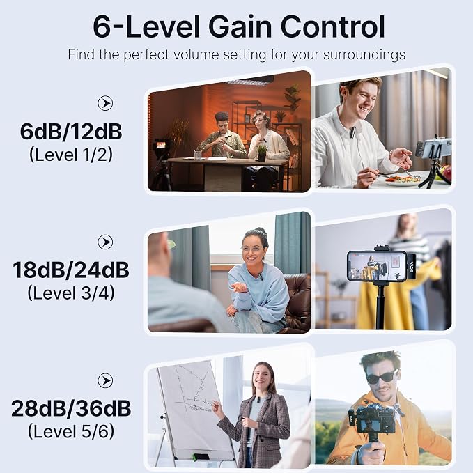 BOYA BOYALINK 2 Wireless Lavalier Microphone - Image 6