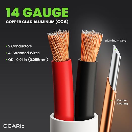 GEARit 14 Gauge Speaker Wire, CL2 Rated in-Wall Fire Safety Wire, 2 Conductors - Image 3