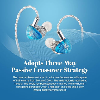 Linsoul Kiwi Ears Orchestra Lite Performance Custom 8BA in-Ear Monitor IEM - Image 4
