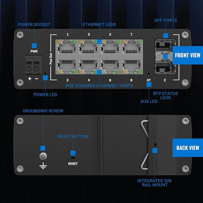 Teltonika TSW202 Industrial Managed PoE+ Ethernet Switch - Image 7