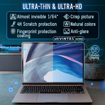 VINTEZ Magnetic Blue Light Screen Protector Compatible - Image 4