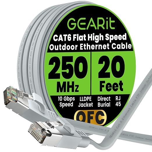 GEARit Cat 6 Outdoor Flat Ethernet Cable Direct Burial Rated LLDPE Jacket by GEARit
